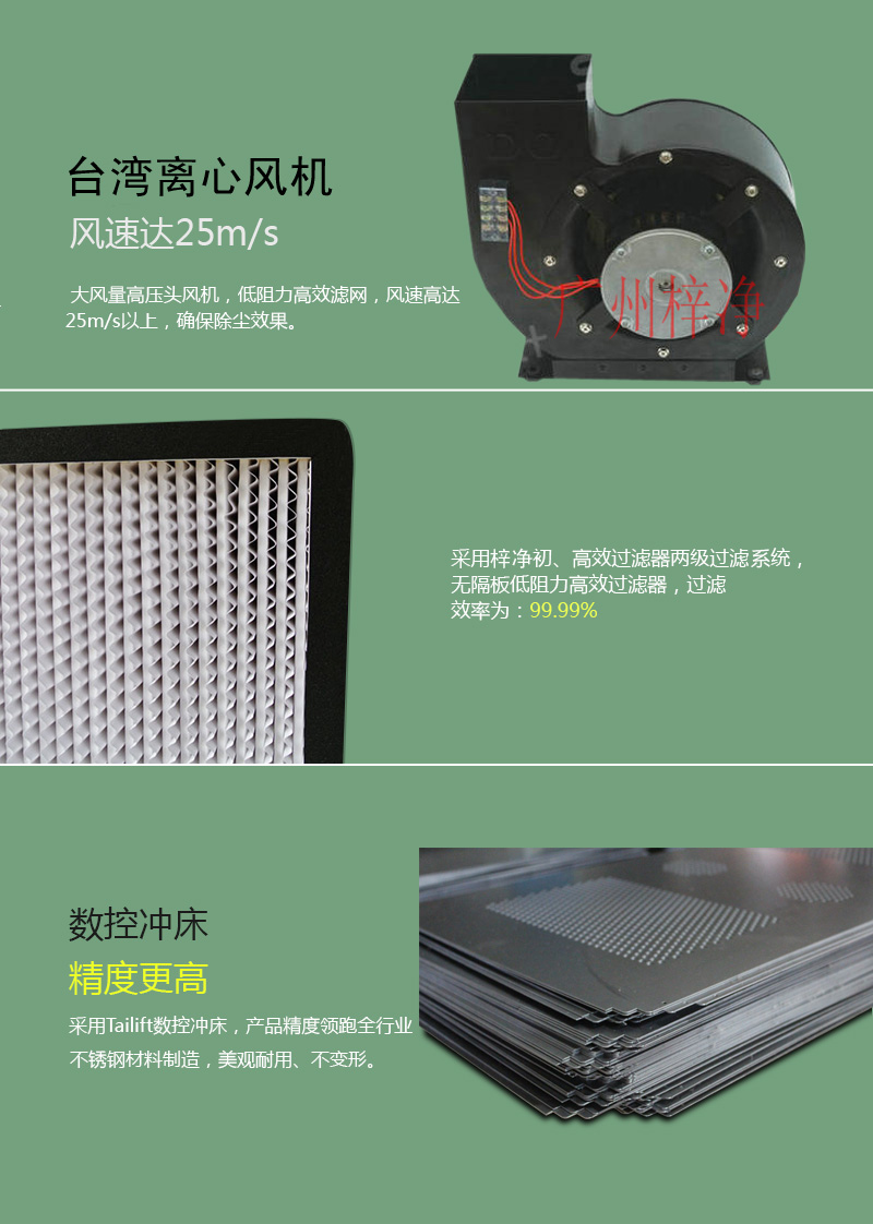 風(fēng)淋室風(fēng)機(jī) 風(fēng)淋室風(fēng)機(jī)