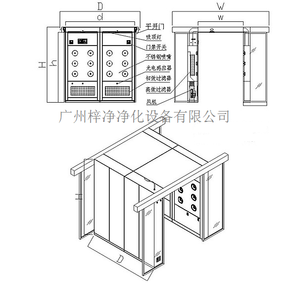 自動平開門風(fēng)淋室設(shè)計方案圖 自動平開門風(fēng)淋室設(shè)計方案圖