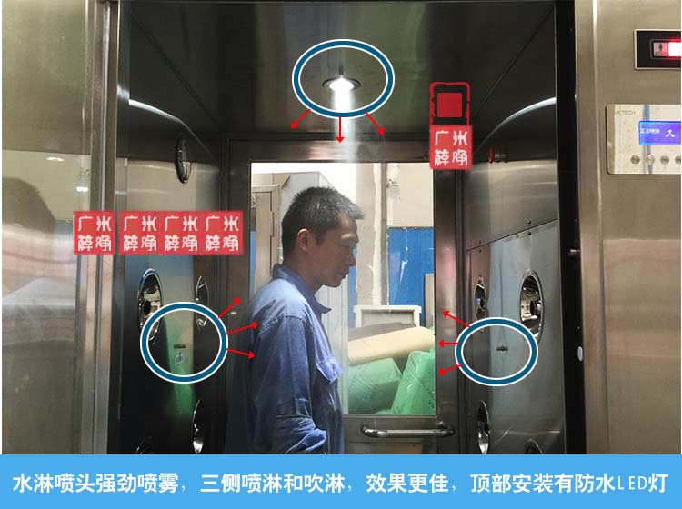 噴霧消毒風(fēng)淋室工作原理 噴霧消毒風(fēng)淋室工作原理
