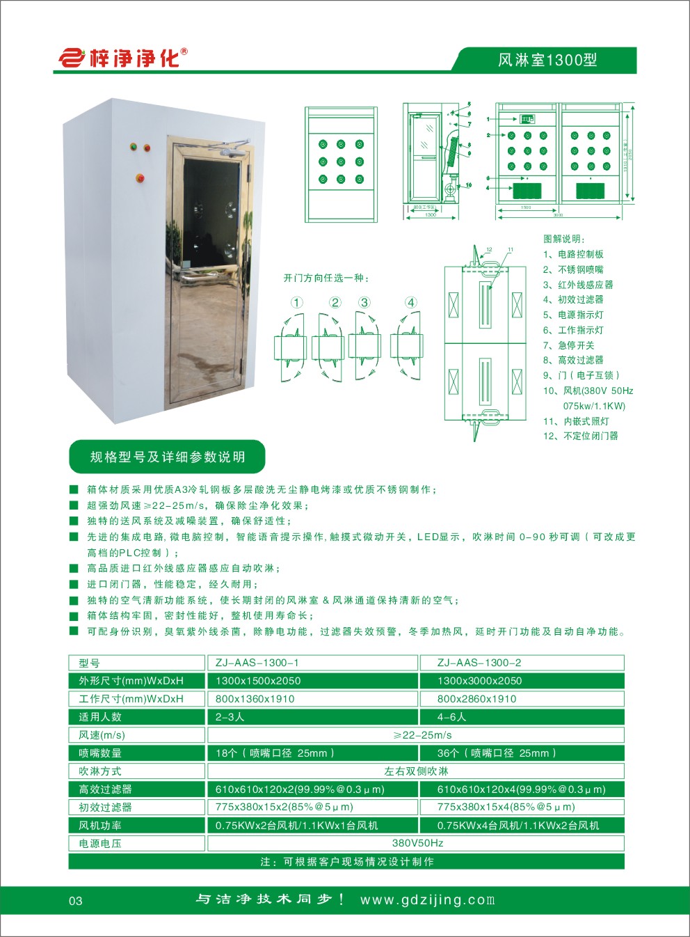 風淋室參數(shù) 風淋室參數(shù)
